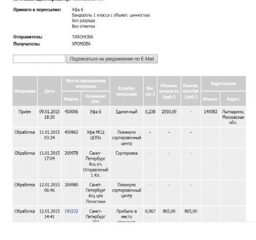 post-20536-0-43401400-1421222565_thumb.p