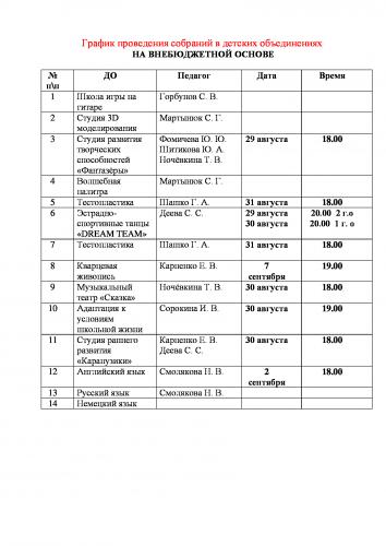 График-проведения-собраний-внебюджет.jpg