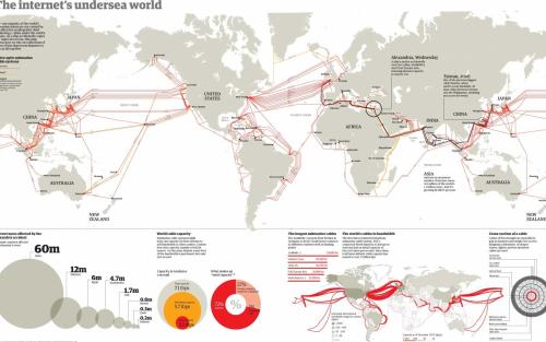 Карта_ подводных кабелей и_нтернета .jpg