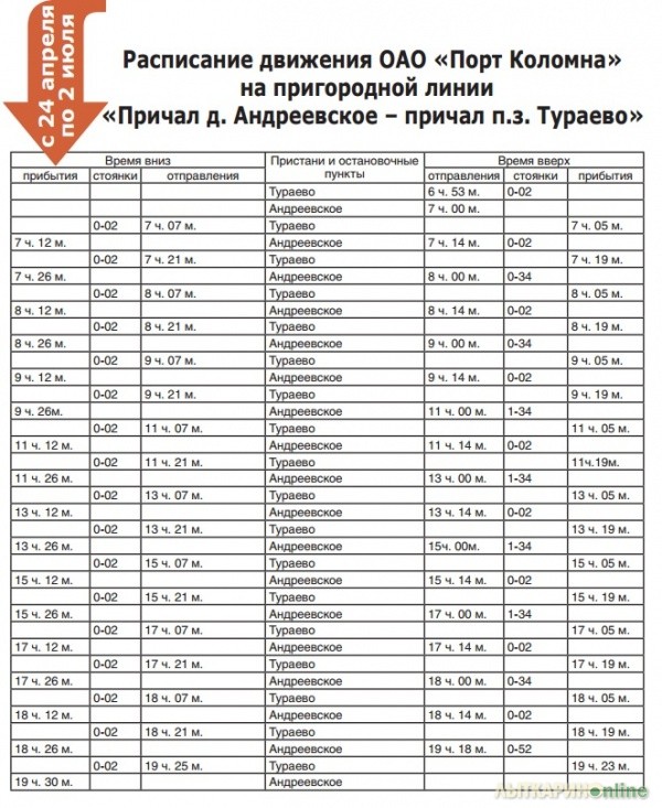 Расписание александров андреевский
