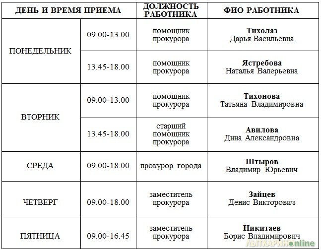 Часы приема