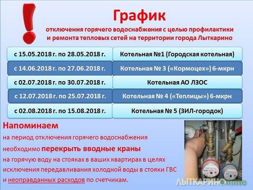 Вологда график отключения горячей. График отключения горячего водоснабжения. Отключение ГВС. Отключение ГВС картинки. Франции отключат горячую воду.