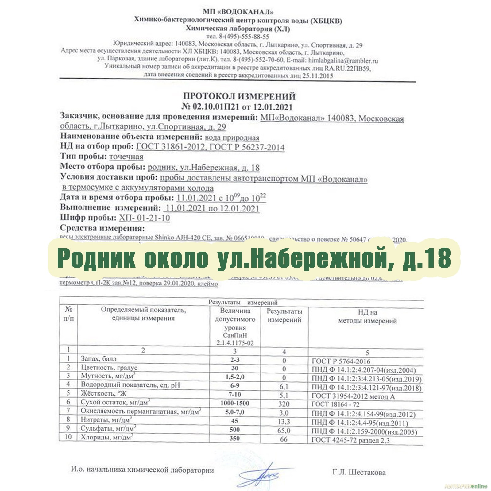 Анализ воды водоканал. Протокол очистные сооружения. Анализ воды. Химический анализ воды. Родник на набережной в Лыткарино.