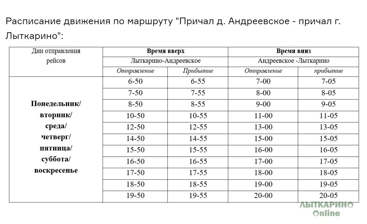 Проезд ветеранам труда в 2024 году